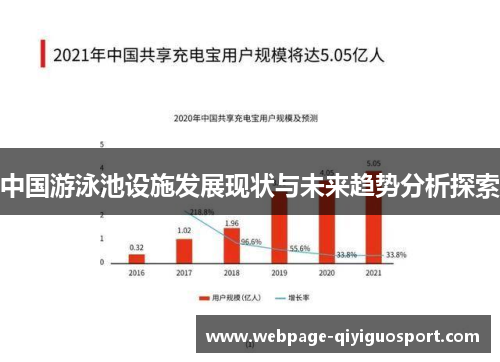 中国游泳池设施发展现状与未来趋势分析探索