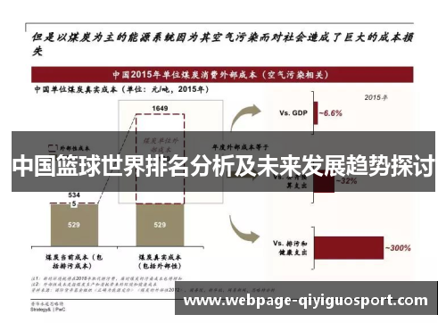 中国篮球世界排名分析及未来发展趋势探讨