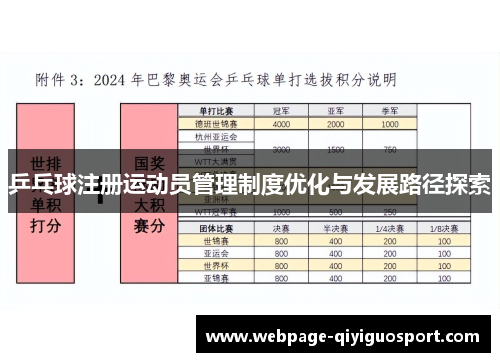 乒乓球注册运动员管理制度优化与发展路径探索